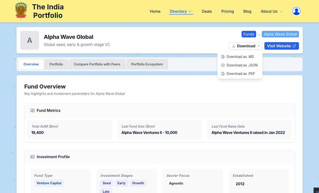 Fund Profile